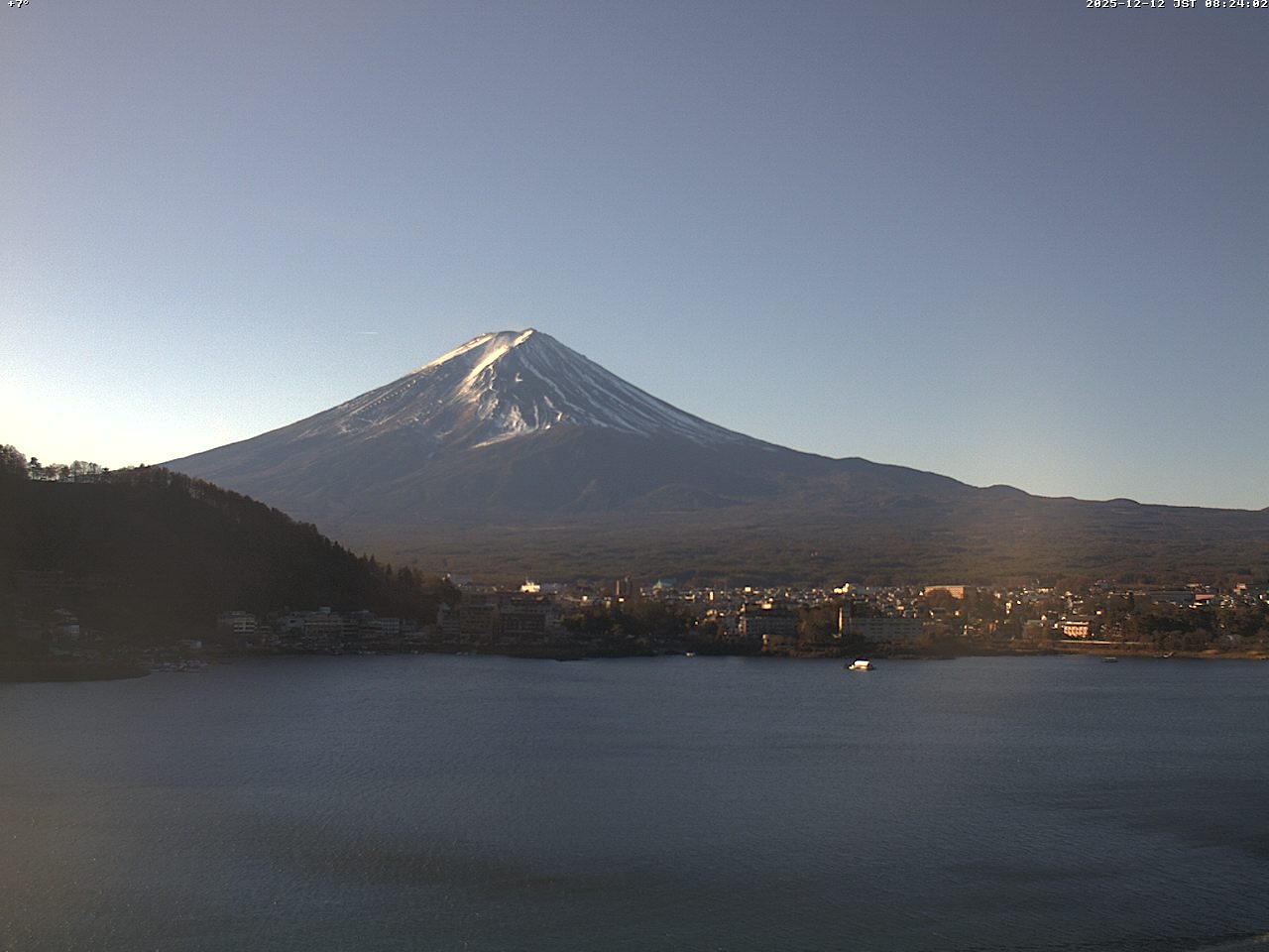 富士山ライブカメラベスト画像