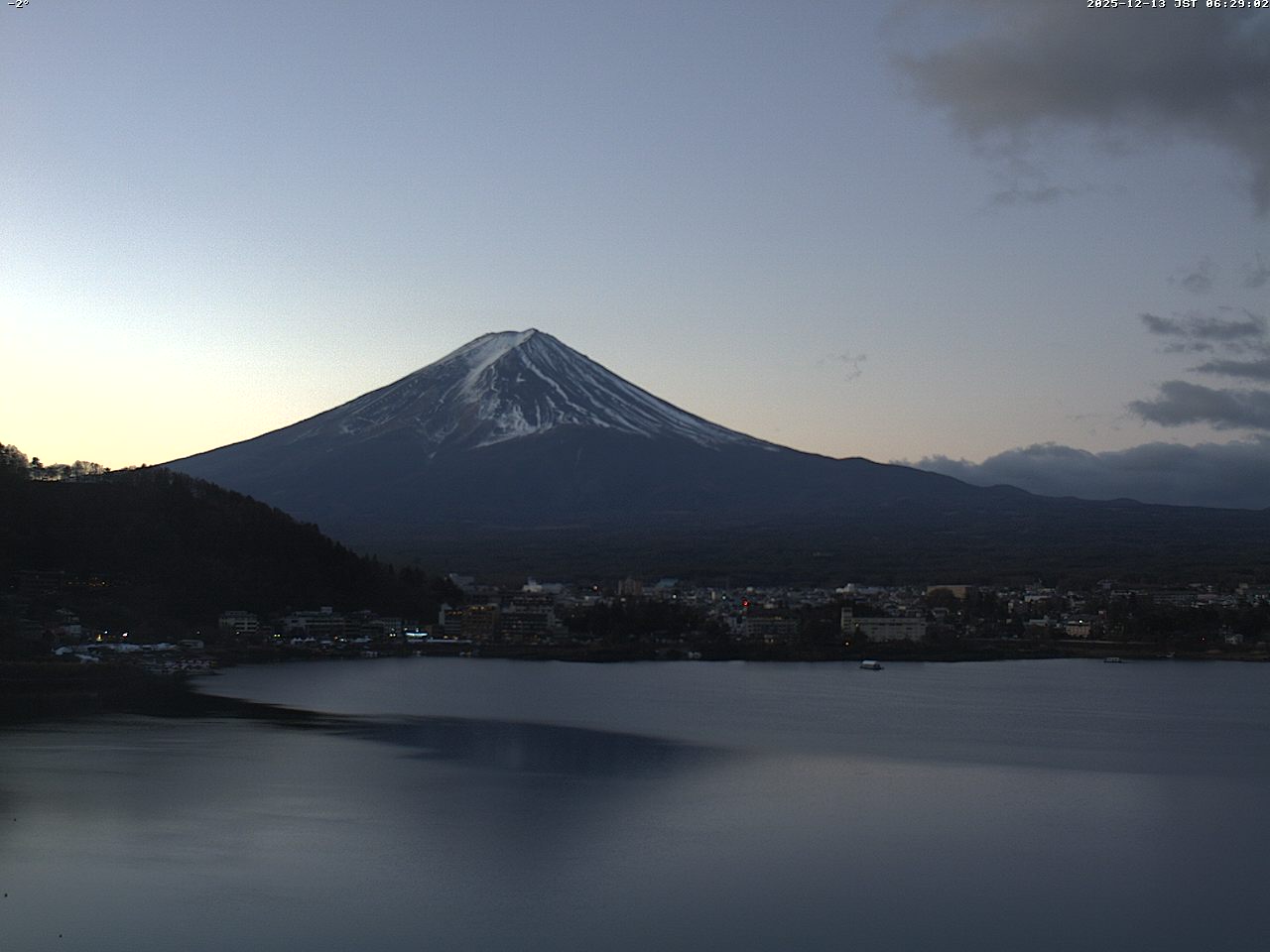 富士山ライブカメラベスト画像