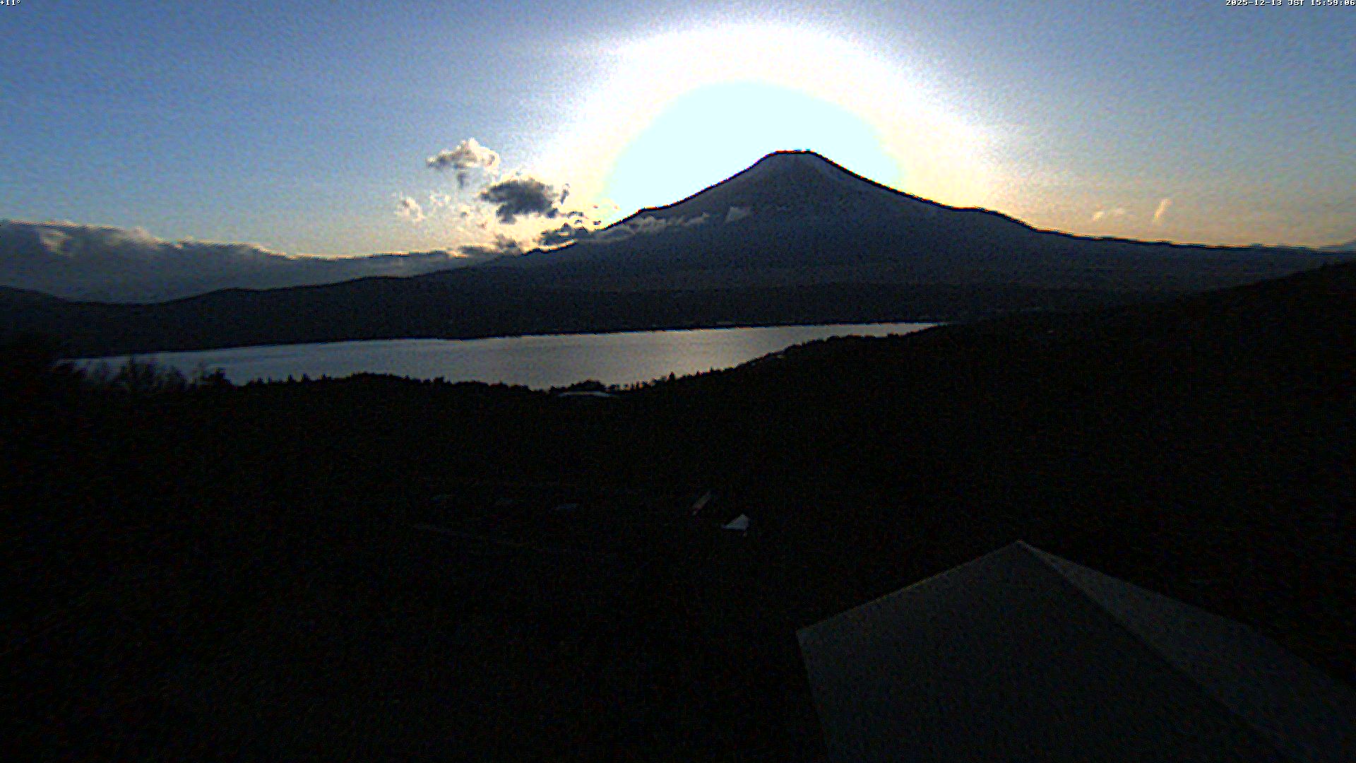 富士山ライブカメラベスト画像