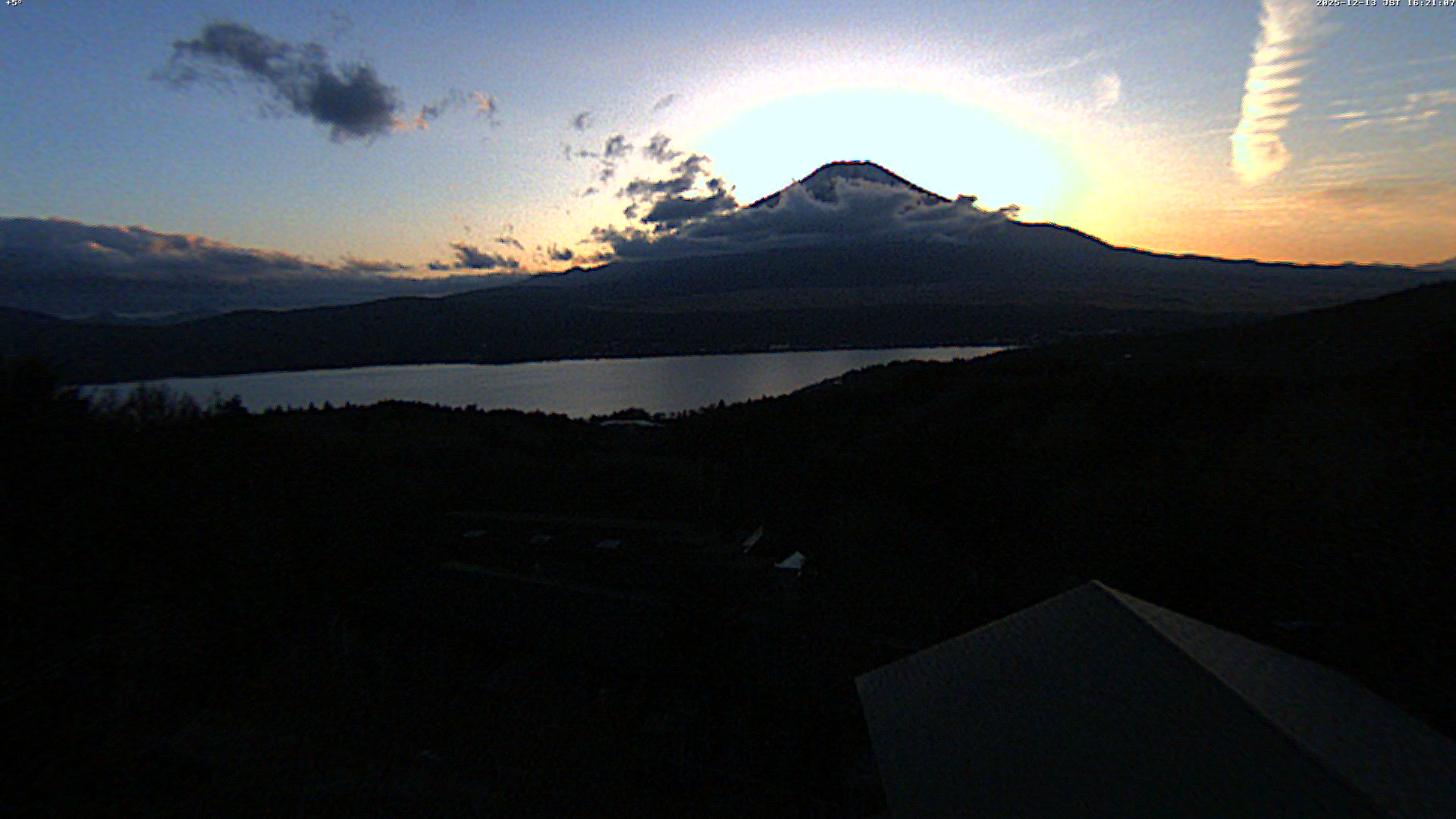 富士山ライブカメラベスト画像