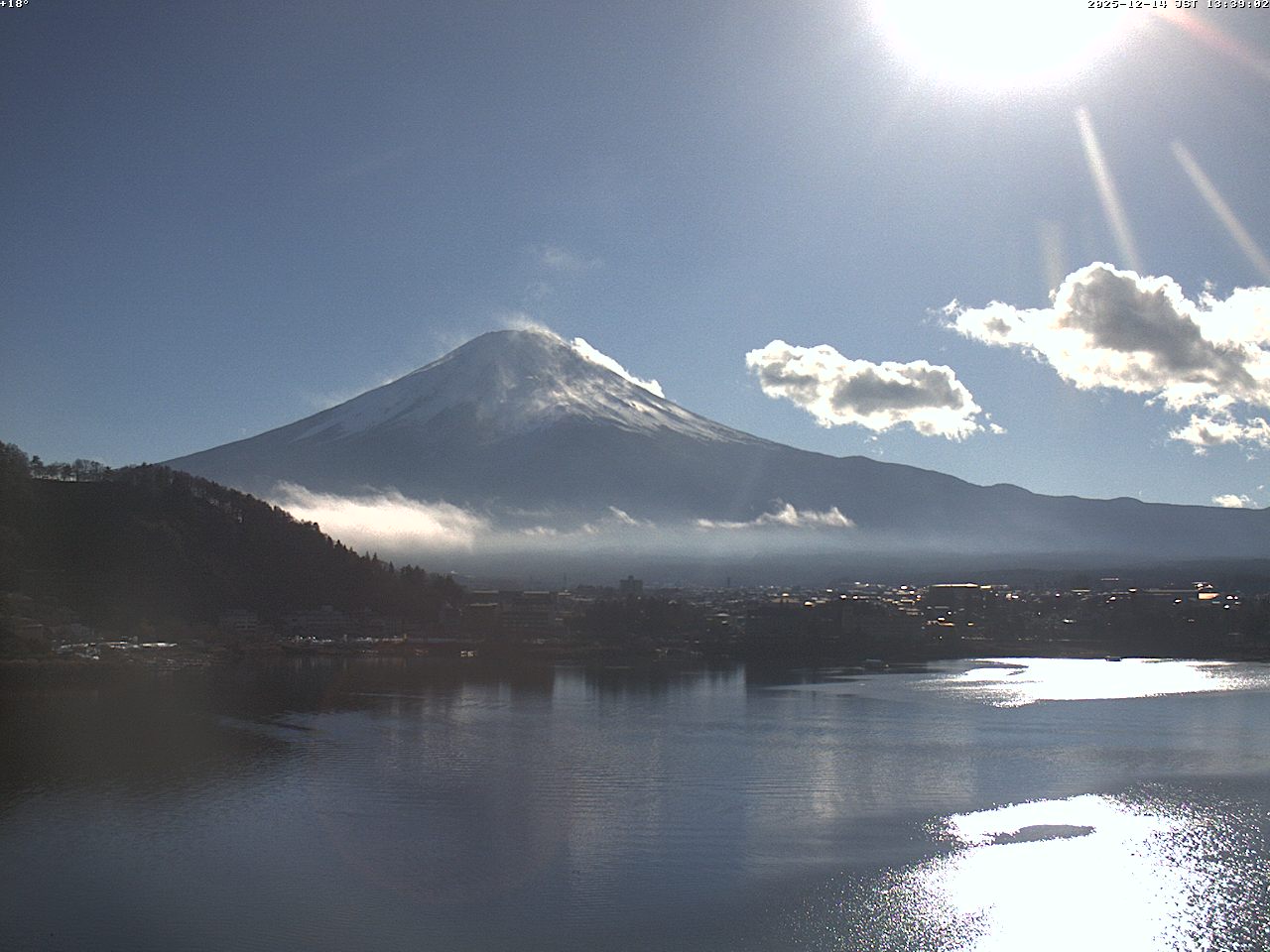 富士山ライブカメラベスト画像