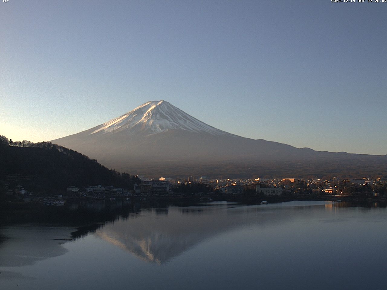 富士山ライブカメラベスト画像