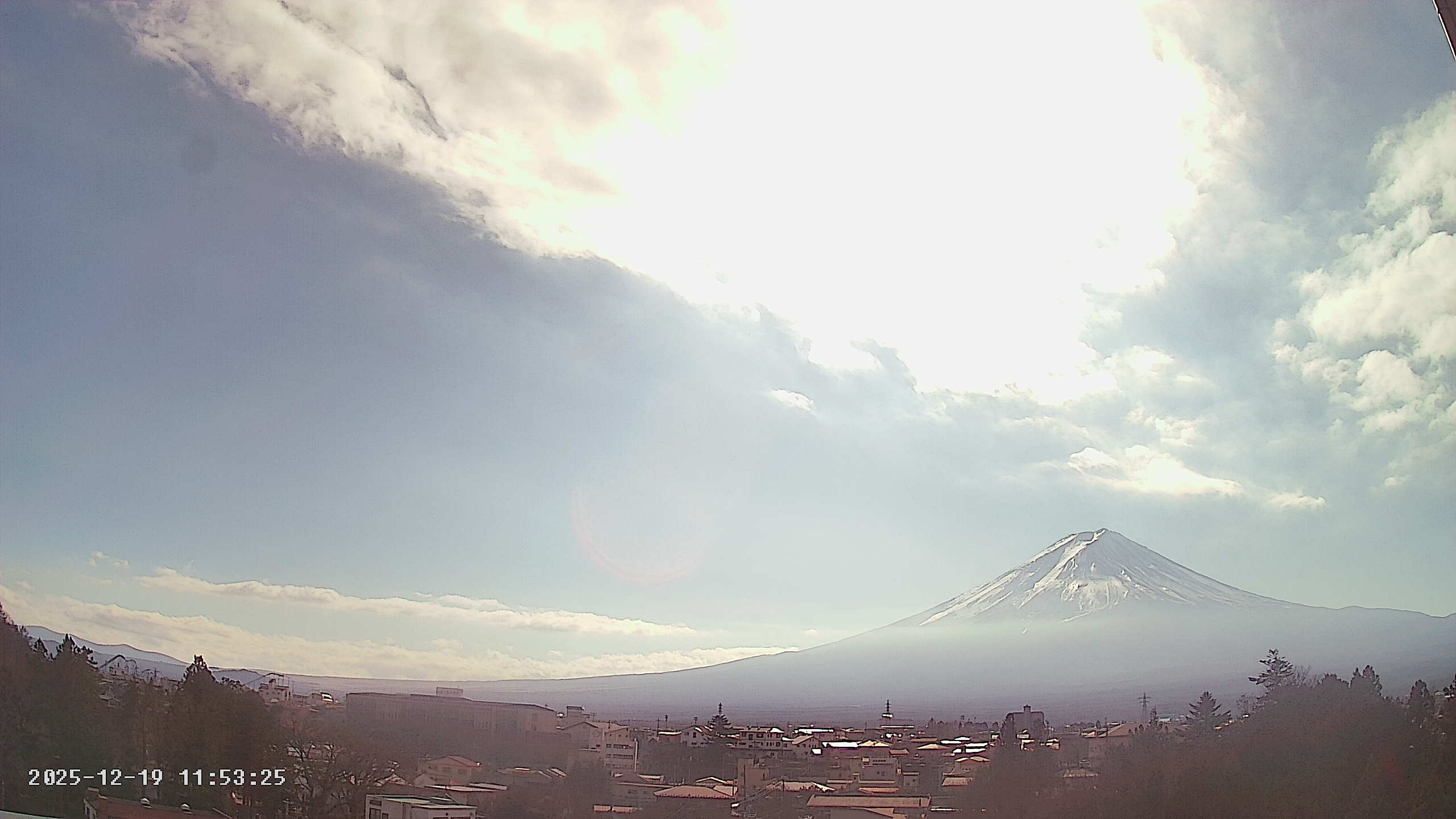 富士山ライブカメラベスト画像
