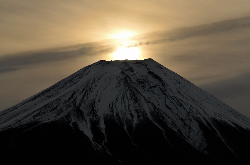 富士山画像記録