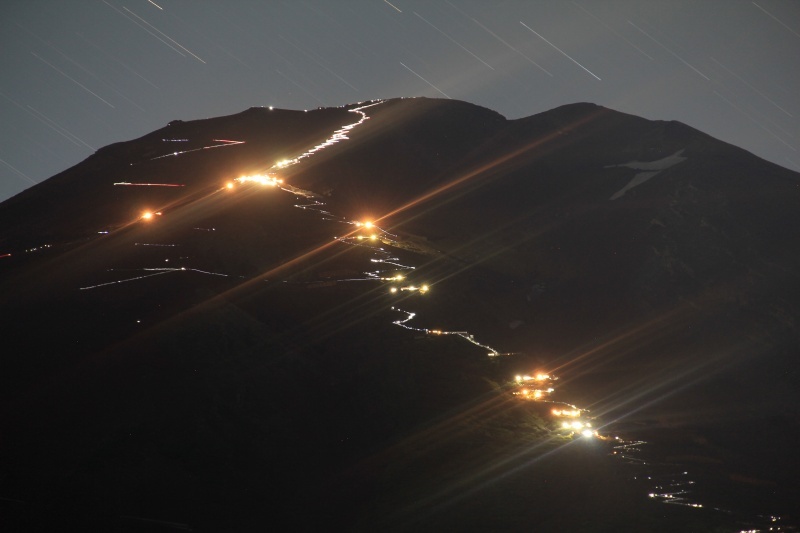 富士山画像記録