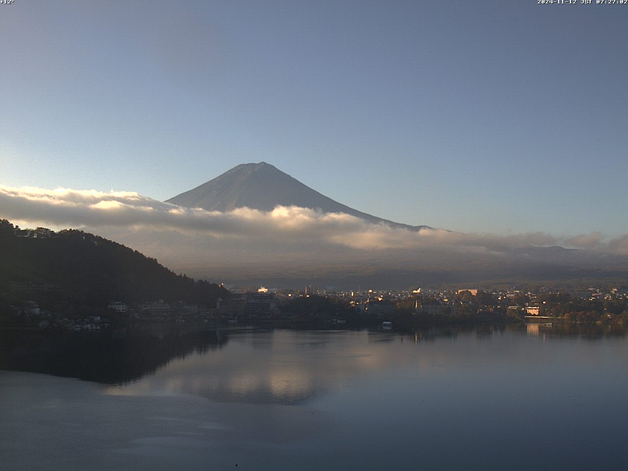 富士山ライブカメラベスト画像