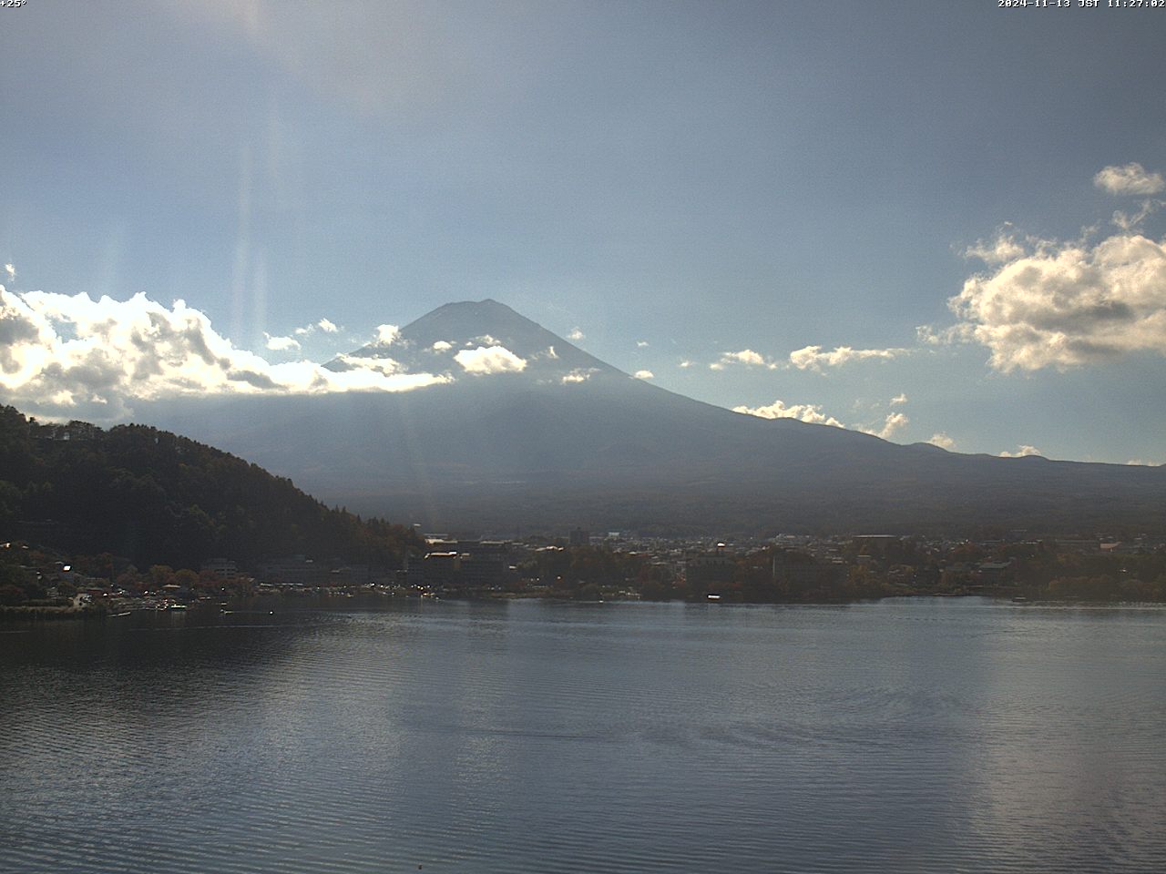 富士山ライブカメラベスト画像