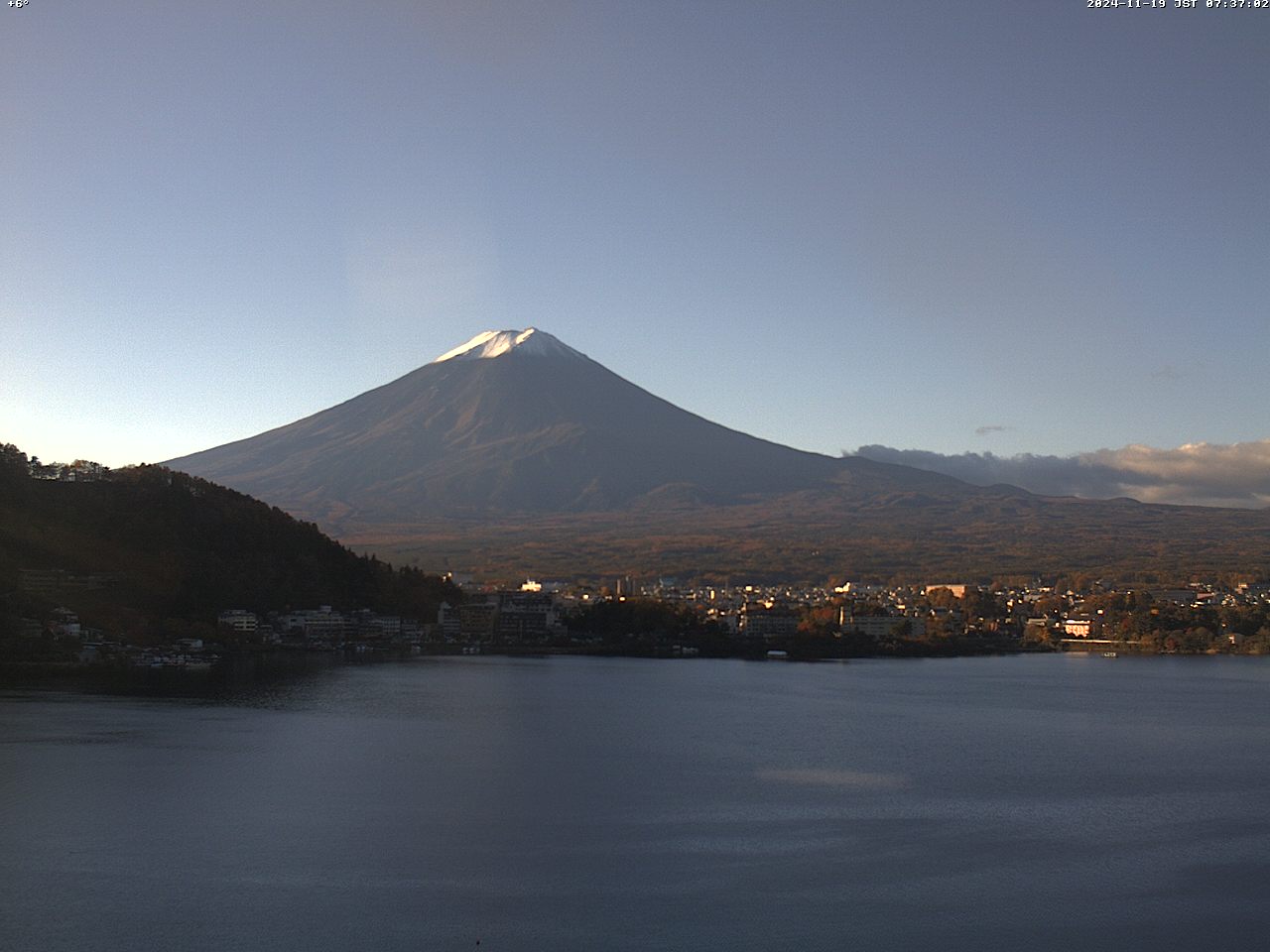 富士山ライブカメラベスト画像