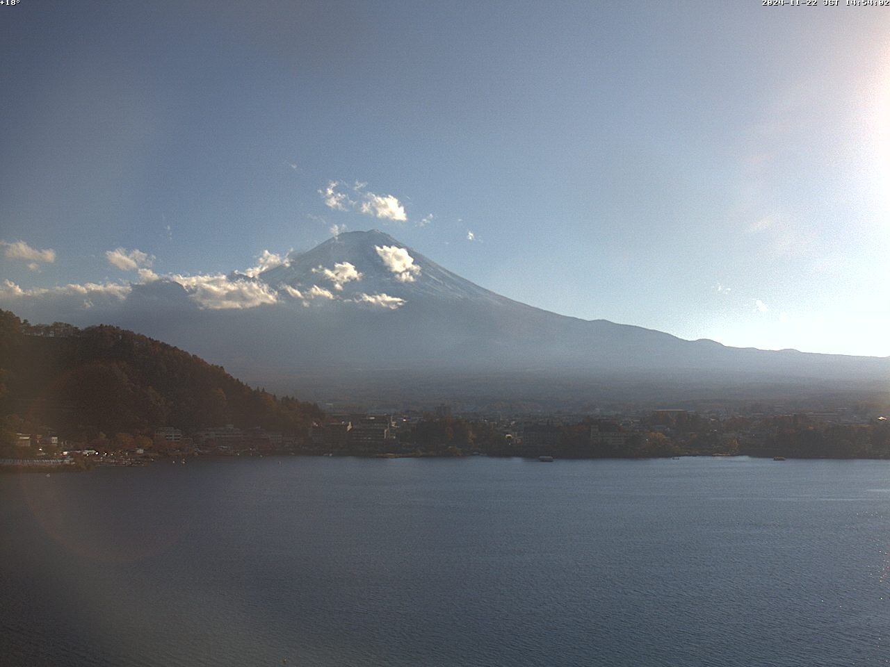 富士山ライブカメラベスト画像