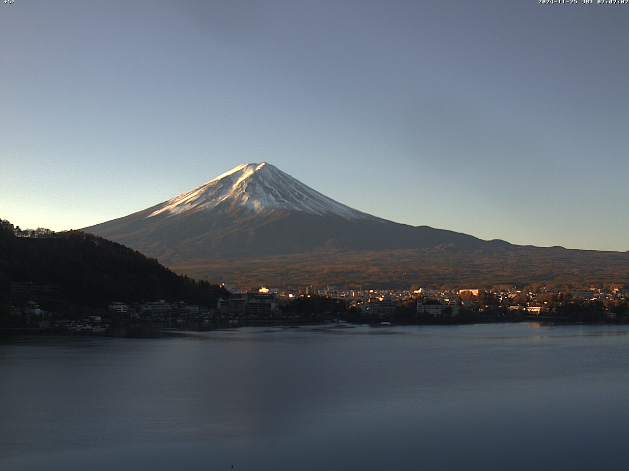 富士山ライブカメラベスト画像