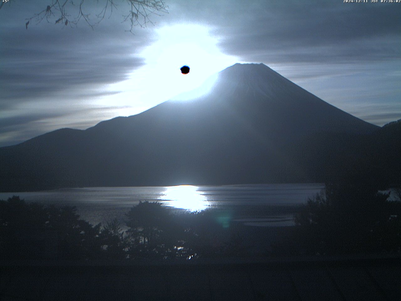 富士山ライブカメラベスト画像