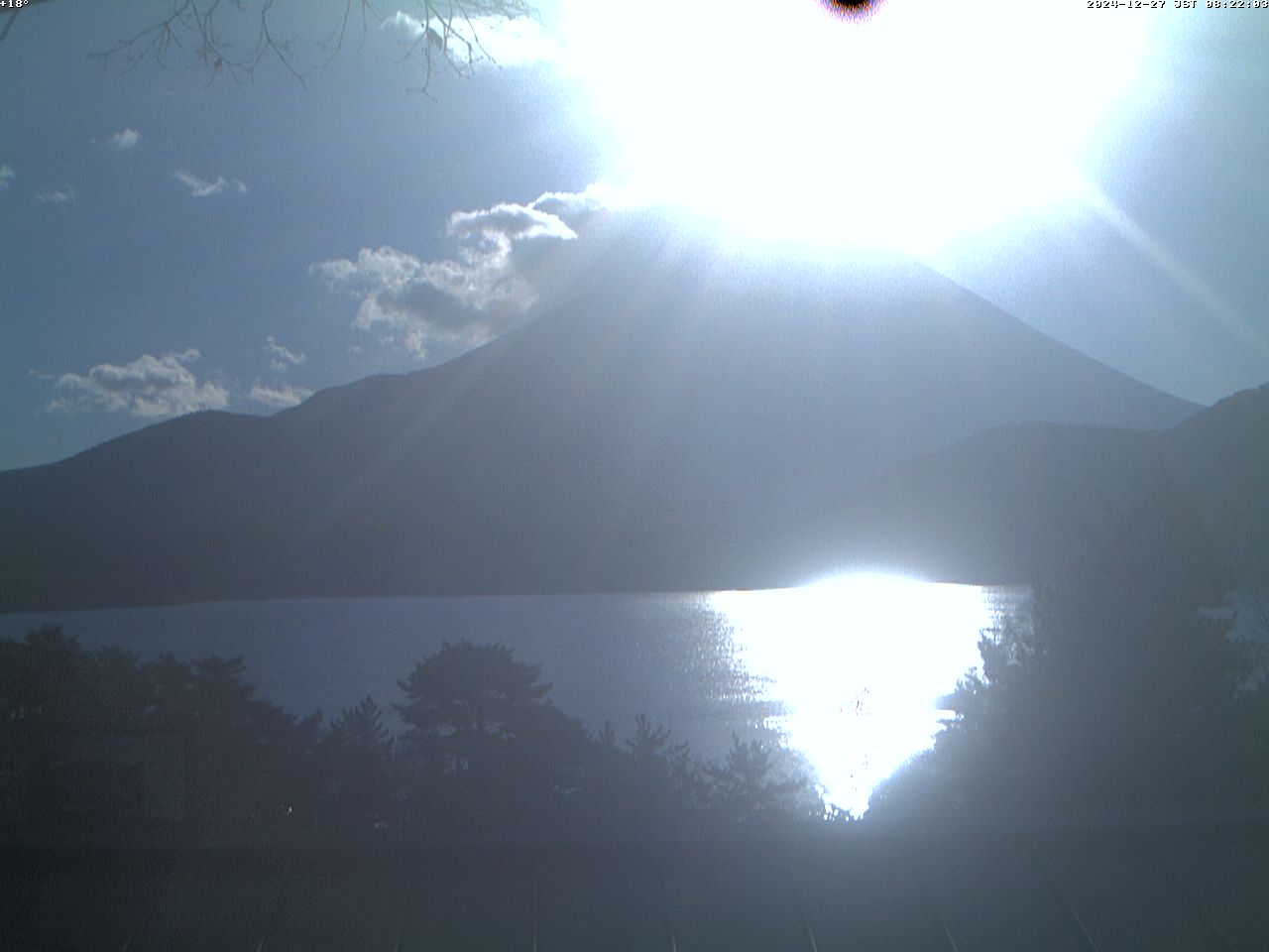 富士山ライブカメラベスト画像