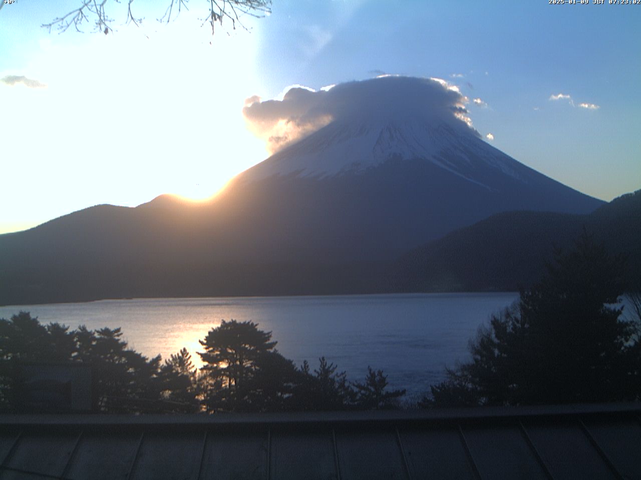 富士山ライブカメラベスト画像