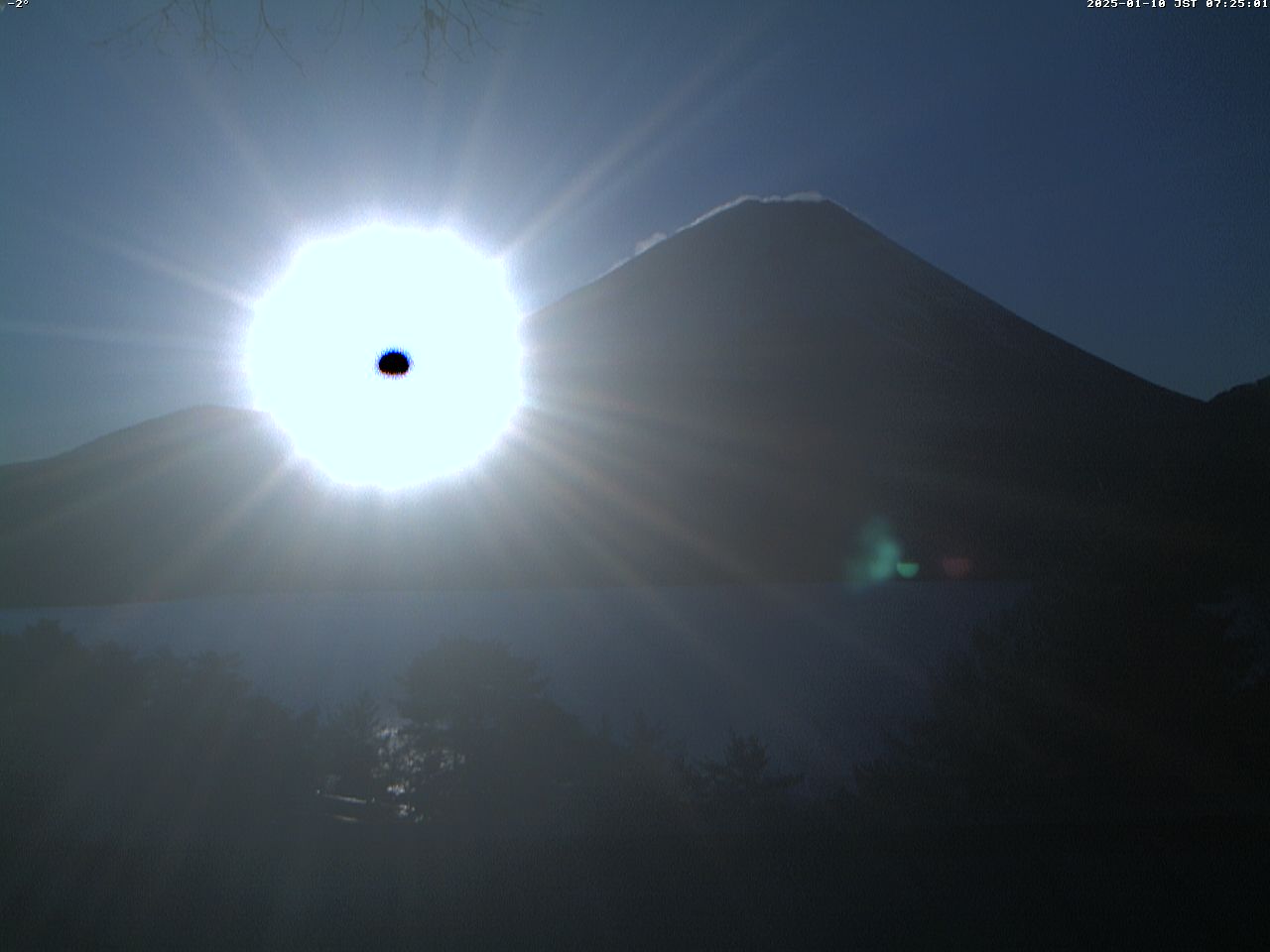 富士山ライブカメラベスト画像