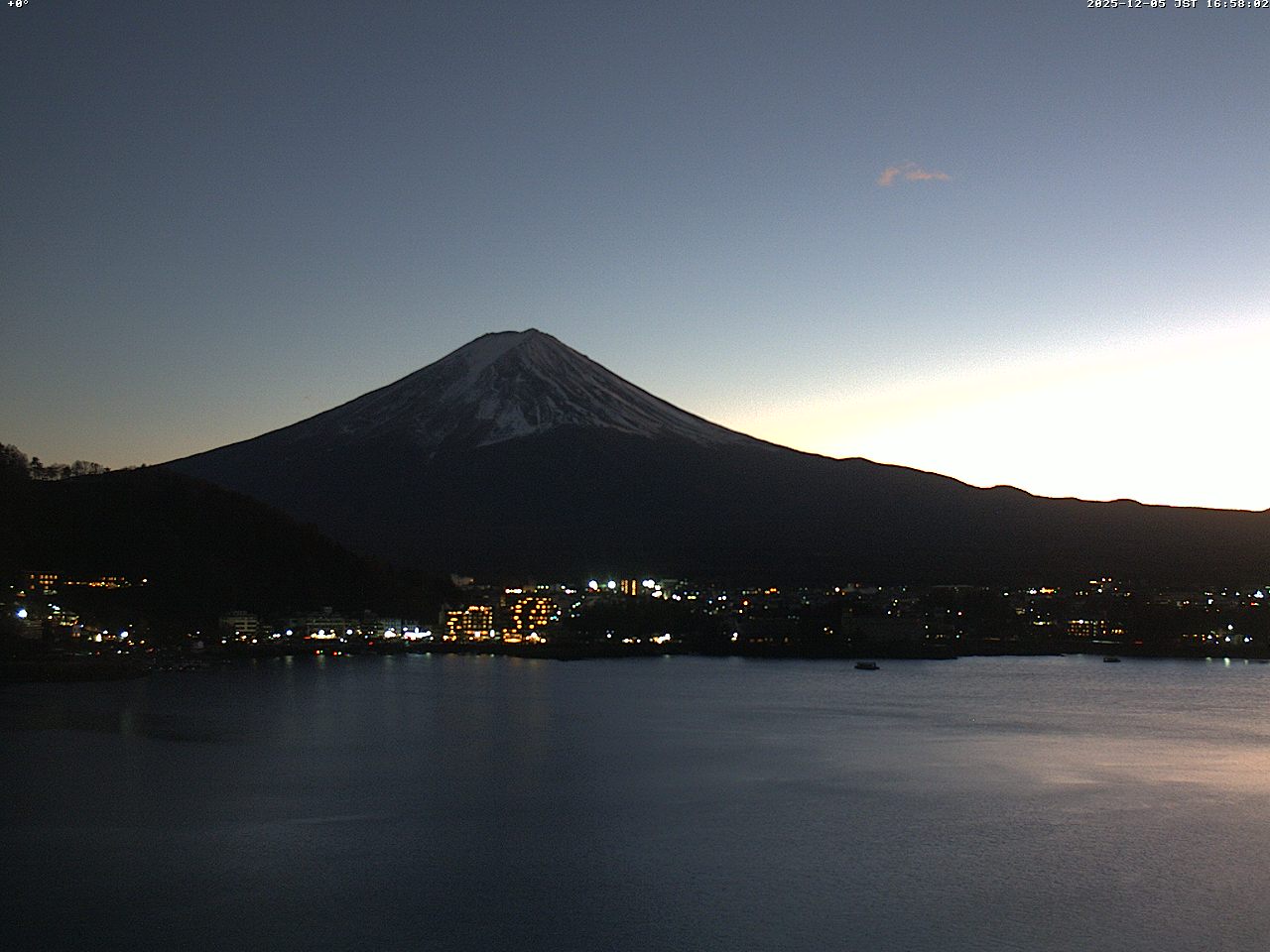 富士山ライブカメラベスト画像