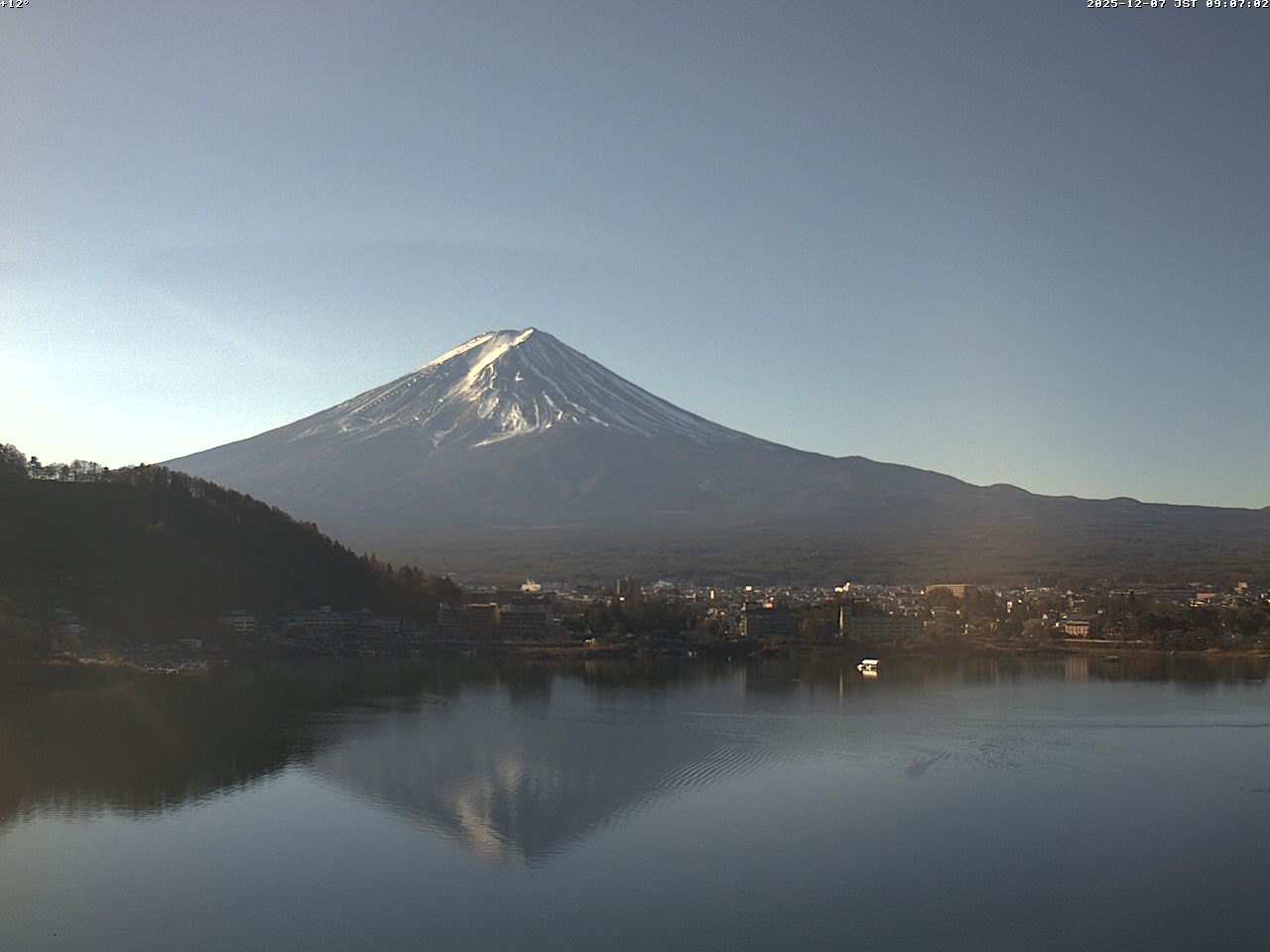 富士山ライブカメラベスト画像