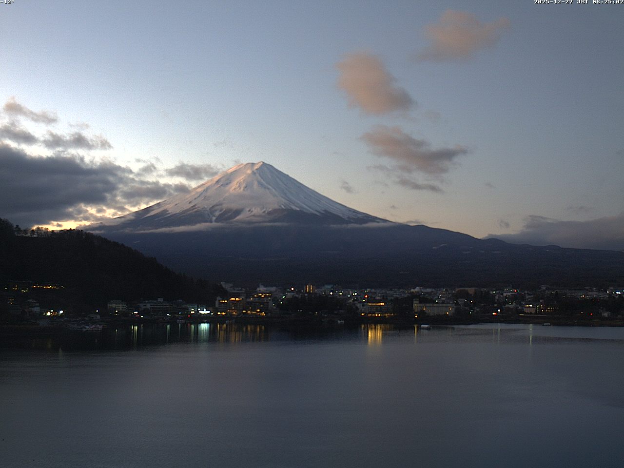 富士山ライブカメラベスト画像