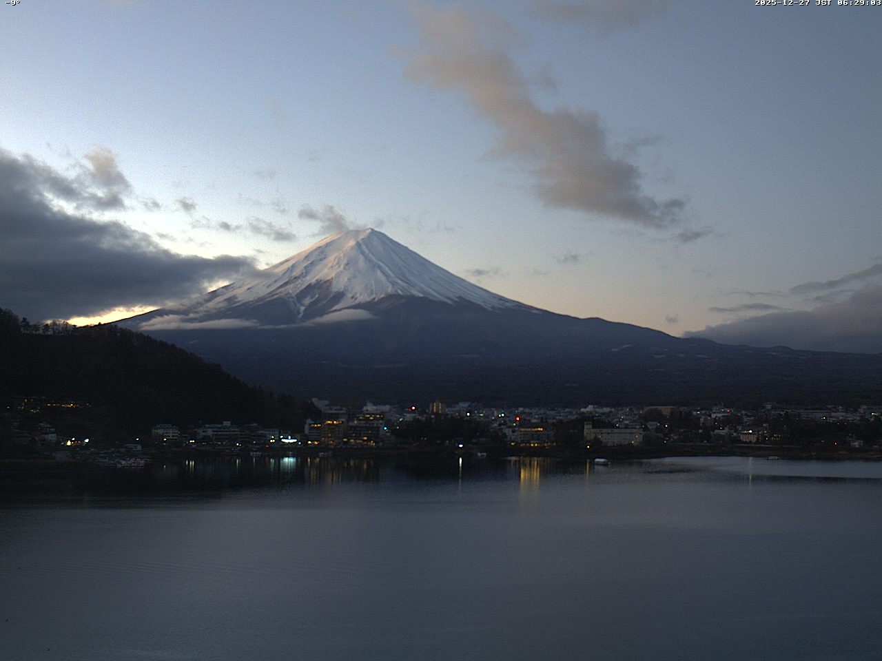 富士山ライブカメラベスト画像