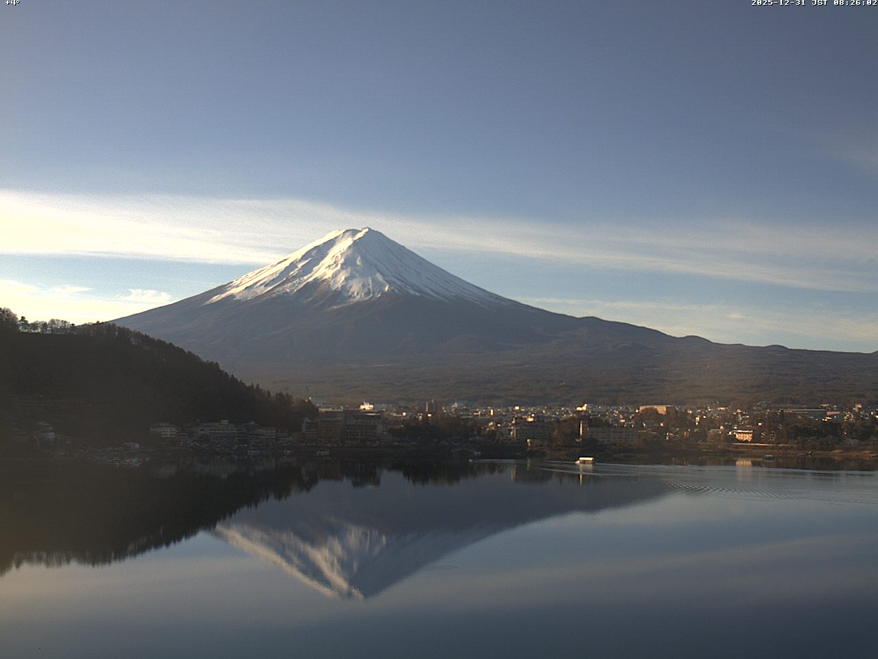 富士山ライブカメラベスト画像