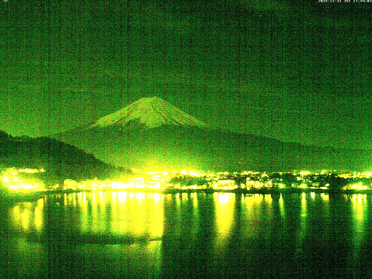 富士山ライブカメラベスト画像