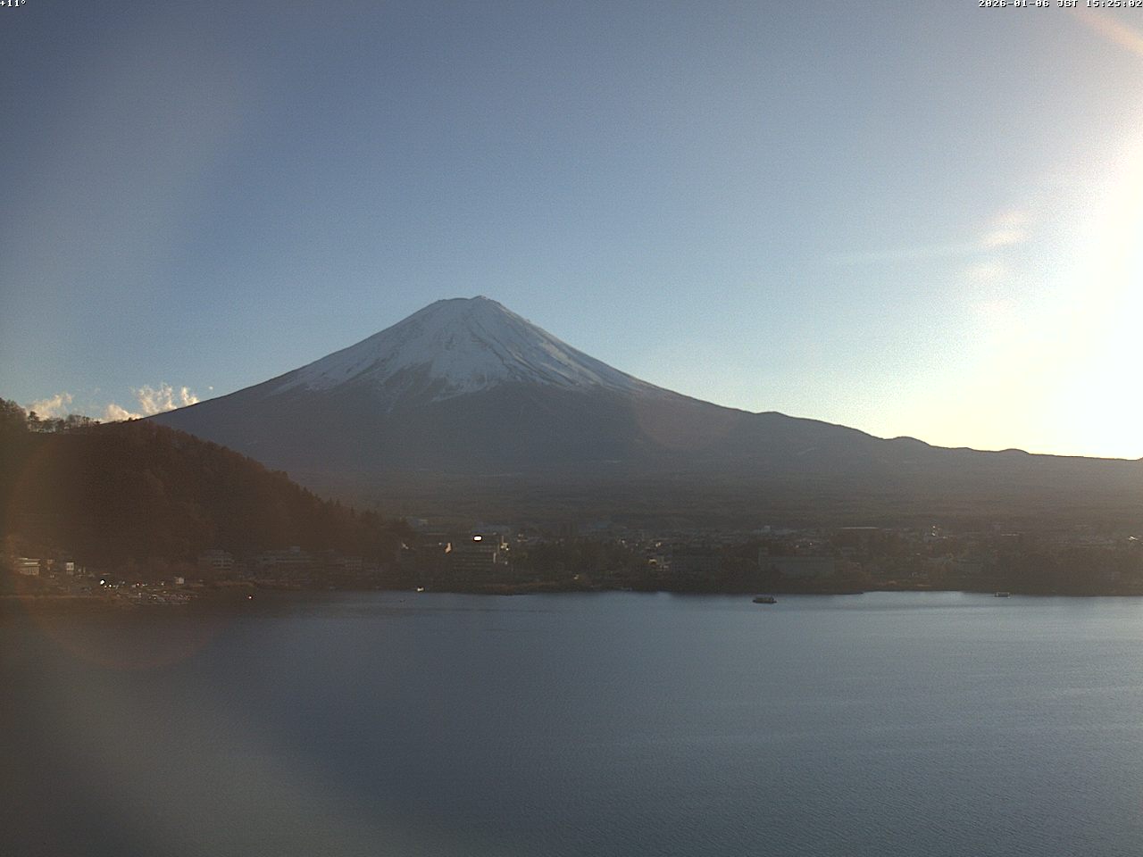 富士山ライブカメラベスト画像