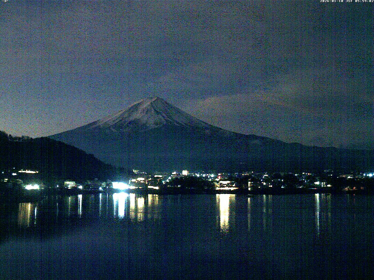 富士山ライブカメラベスト画像
