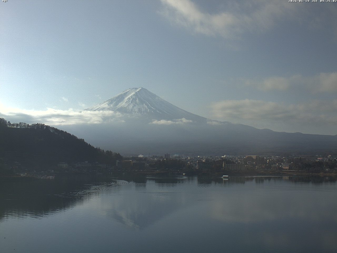 富士山ライブカメラベスト画像