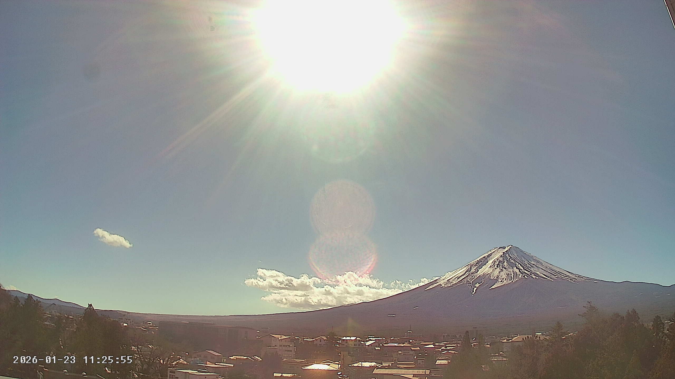 富士山ライブカメラベスト画像