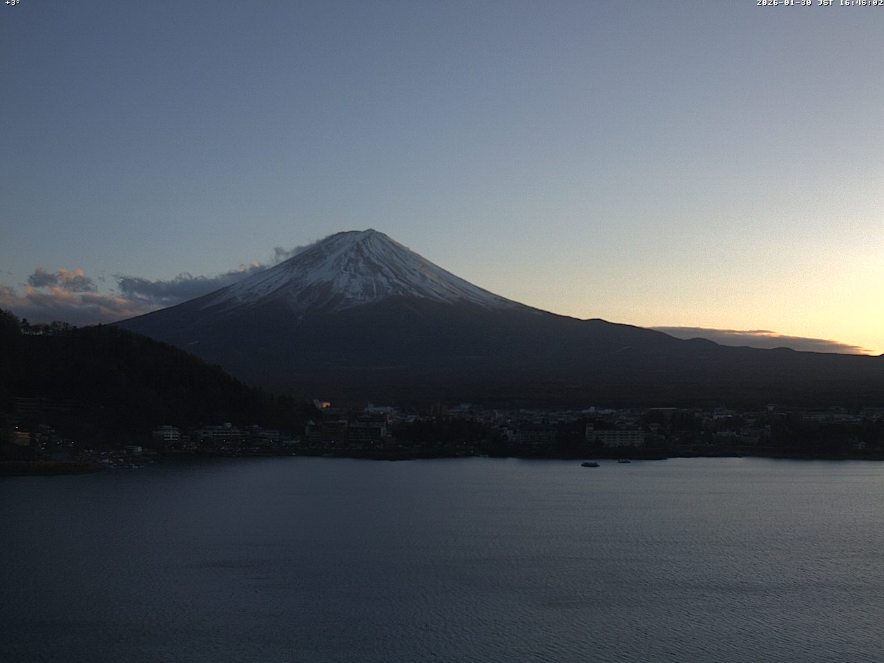 富士山ライブカメラベスト画像