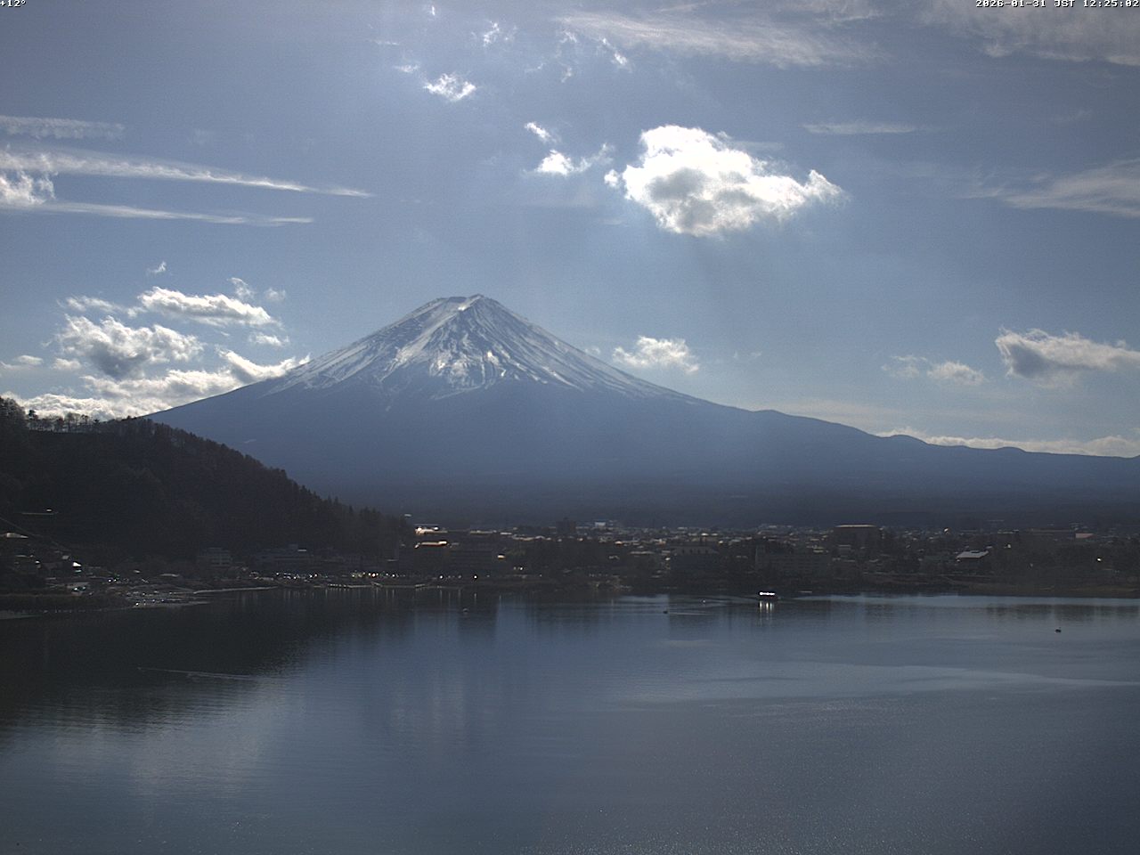 富士山ライブカメラベスト画像