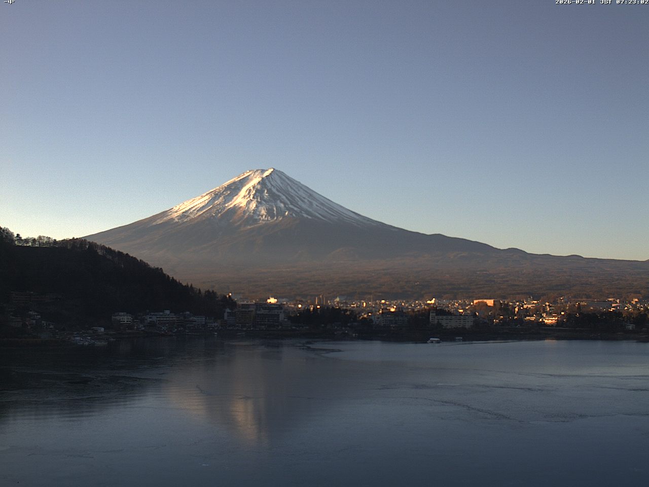 富士山ライブカメラベスト画像