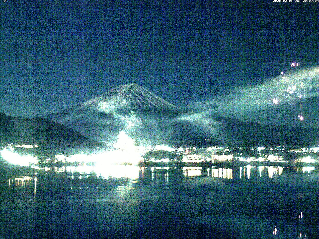 富士山ライブカメラベスト画像