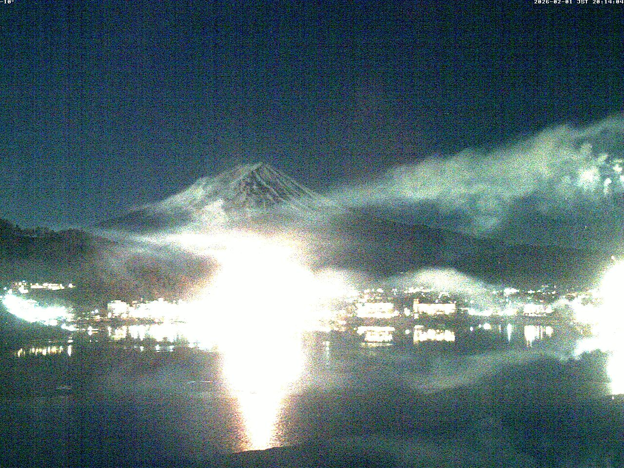 富士山ライブカメラベスト画像