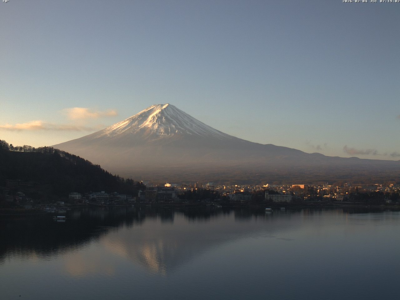 富士山ライブカメラベスト画像