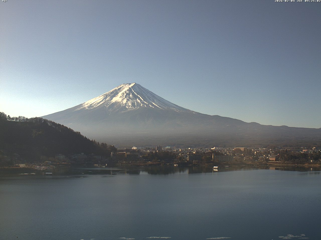 富士山ライブカメラベスト画像