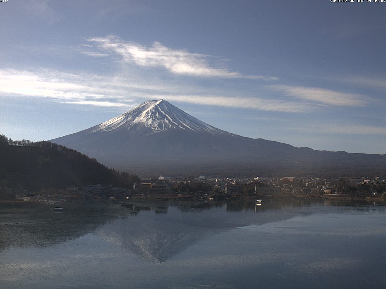 富士山ライブカメラベスト画像