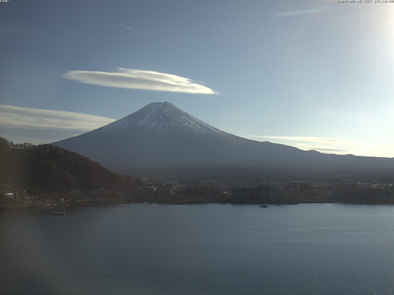 富士山ライブカメラベスト画像